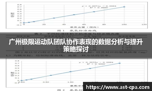 广州极限运动队团队协作表现的数据分析与提升策略探讨